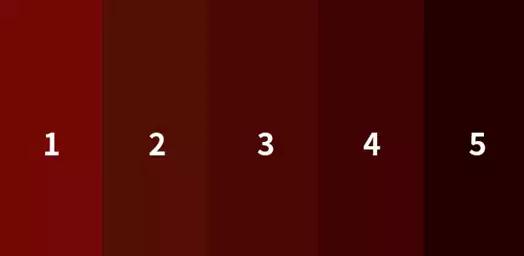輕、中、重度乳腺增生(shēng)，如(rú)何通(tōng)過月(yuè)經就(jiù)知(zhī)道(dào)？