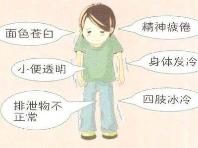 面色白(bái),常腹瀉,寒濕體(tǐ)質怎麽辦?