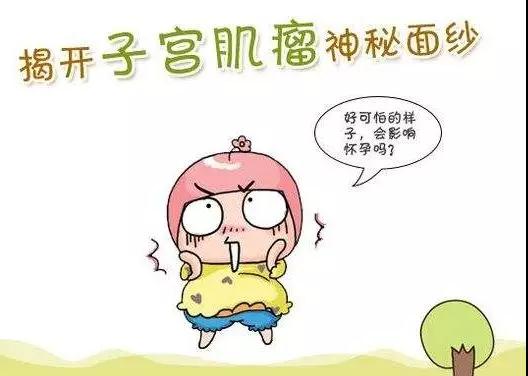 <a href=demo2.html target=_blank class=infotextkey>加博士</a>揭開(kāi)子(zǐ)宮肌瘤的(de)神秘面紗